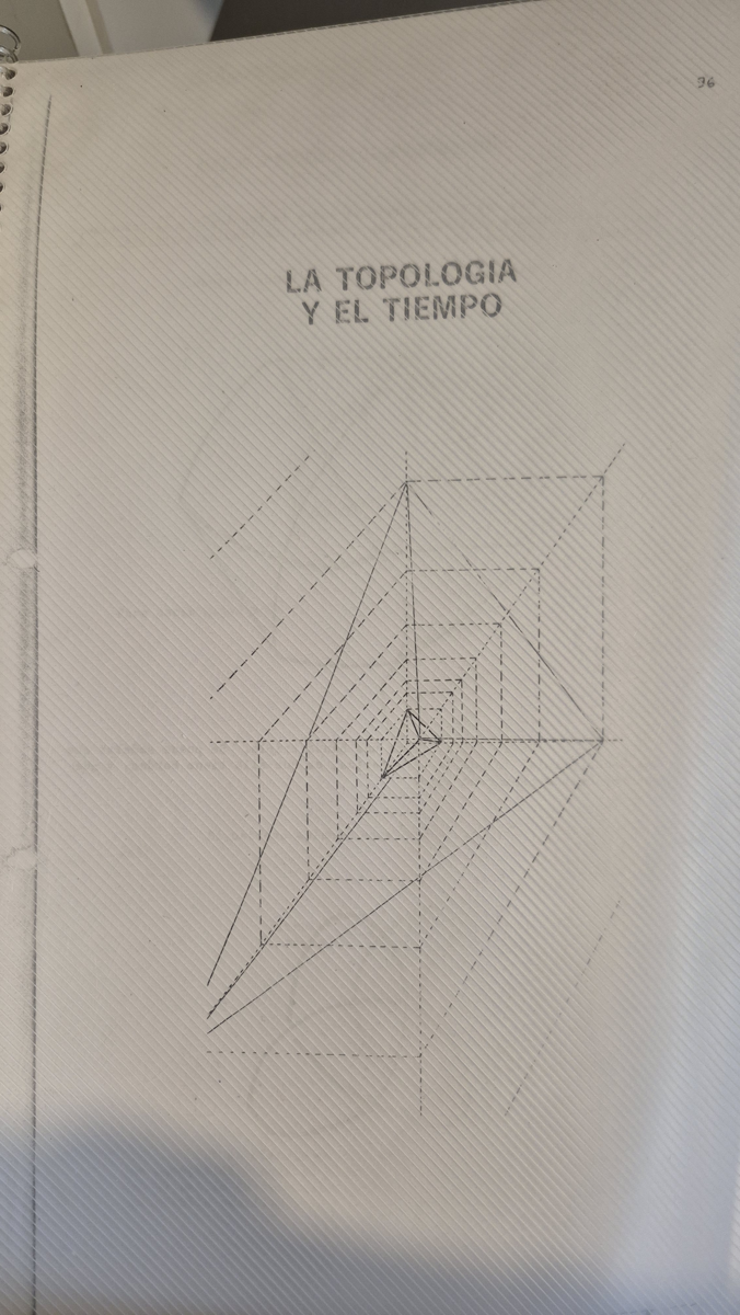 La topologia y el tiempo